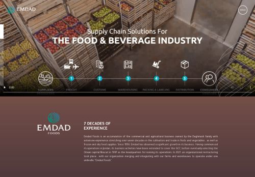 لقطة شاشة لموقع Emdad Foods
بتاريخ 22/11/2021
بواسطة دليل مواقع سكوزمى